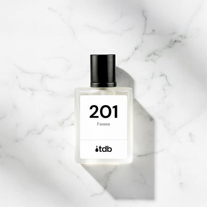 dupe parfum bougie affirmée, puissante, indépendante