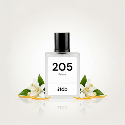 dupe parfum bougie rebelle, urbaine, indépendante