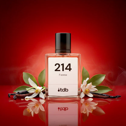 dupe parfum bougie mystérieuse, charnelle, troublante