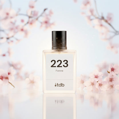 dupe parfum bougie tendre, poétique, pure