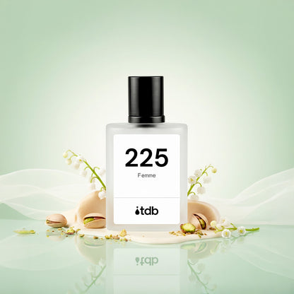 dupe parfum bougie crémeuse, gourmande, légère