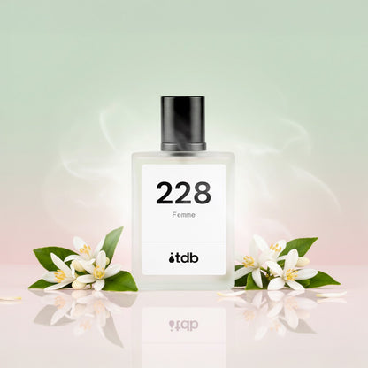 dupe parfum bougie innovante, libre, équilibrée