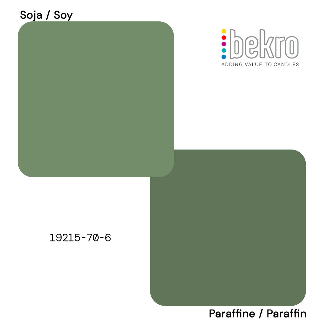 Dark green dye for candles