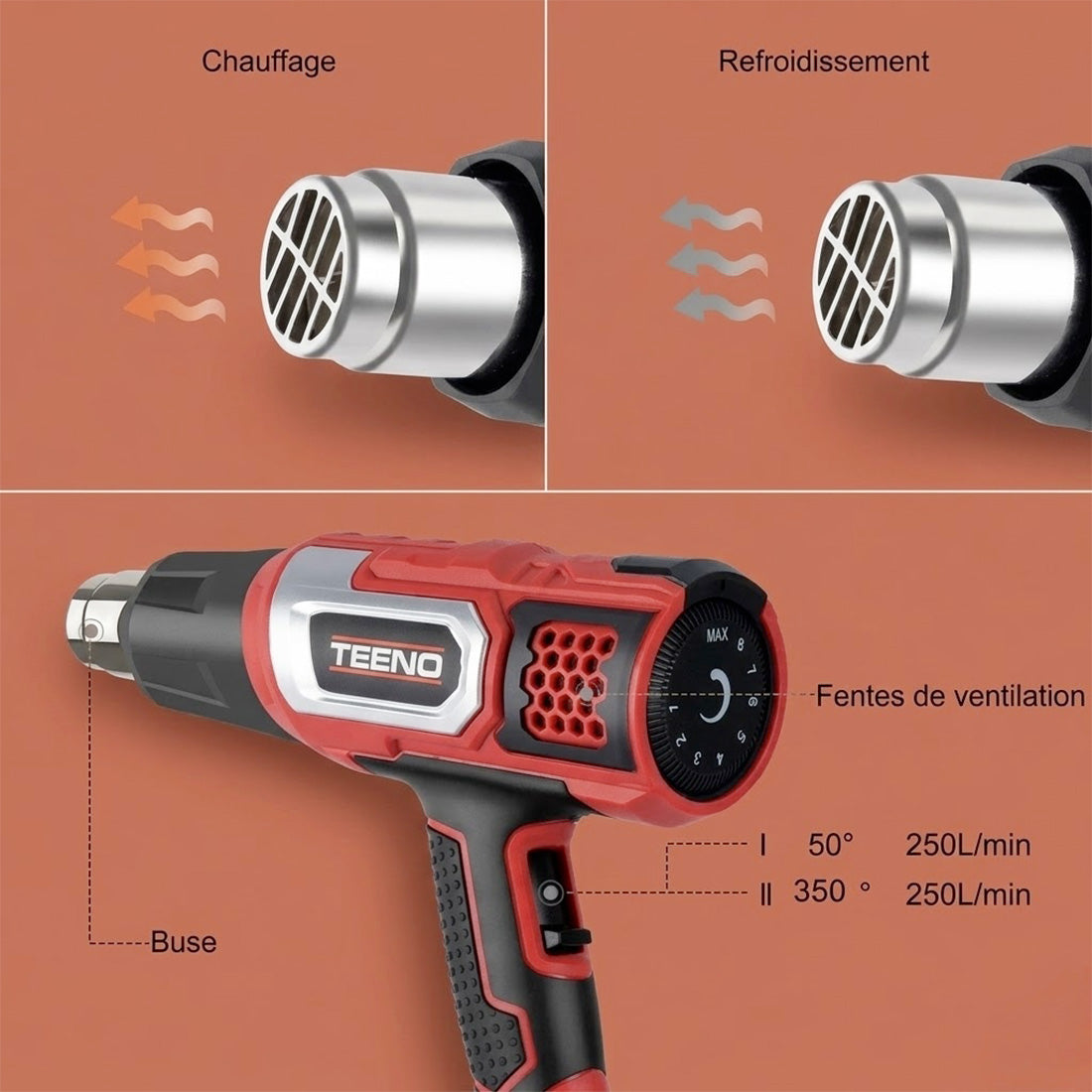 Décapeur Thermique - 2000w