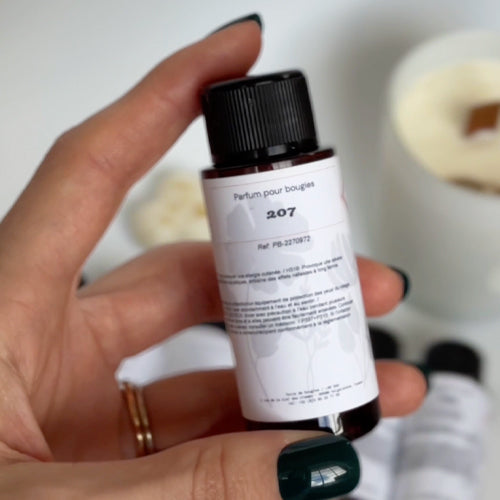 présentation parfums dupes de