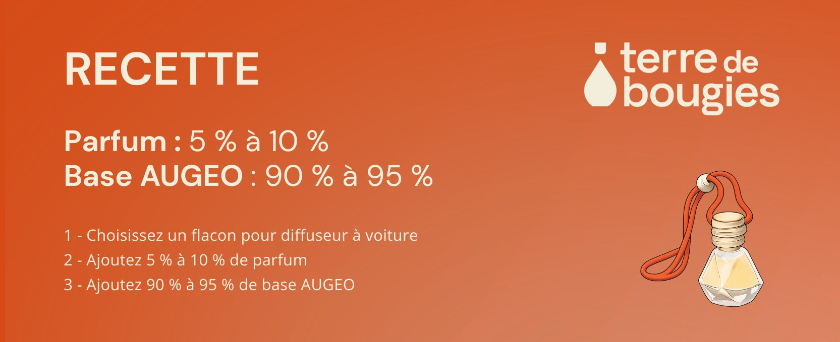 recette diffuseur voiture