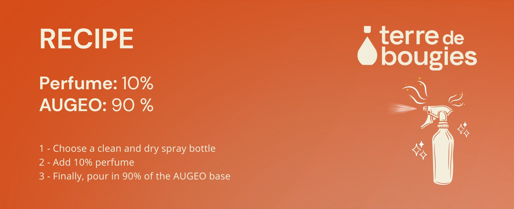 recette spray d'ambiance